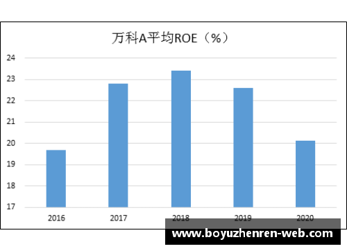 46分+34分+38分!实力下滑明显_不是超巨_大家都被表象蒙骗