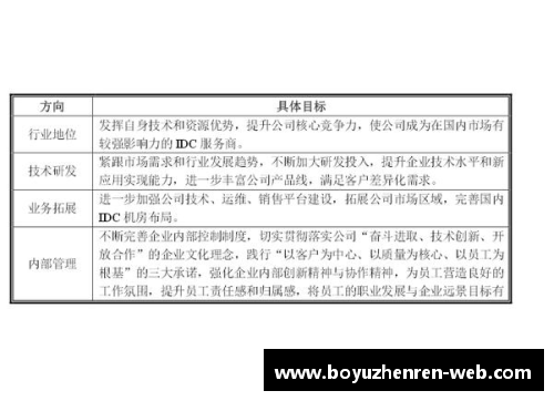 足球球星卡售卖攻略 如何实现收益最大化与市场分析